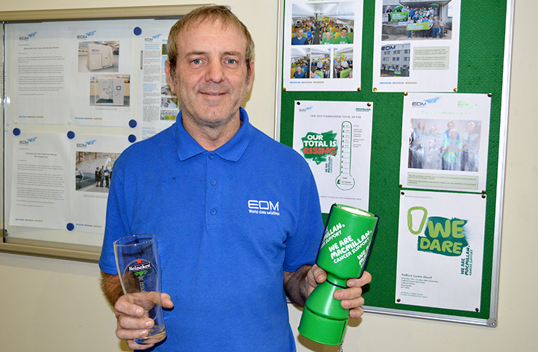 EDM LTD WITH MACMILLAN